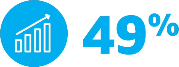 49%@2x