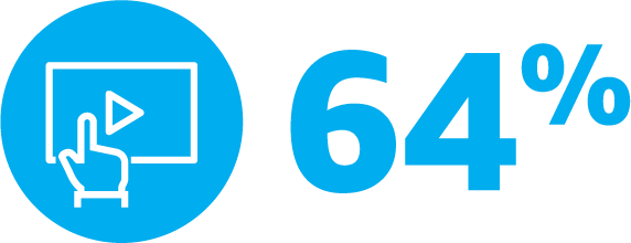 64%@2x