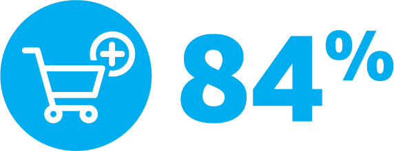 84%@2x